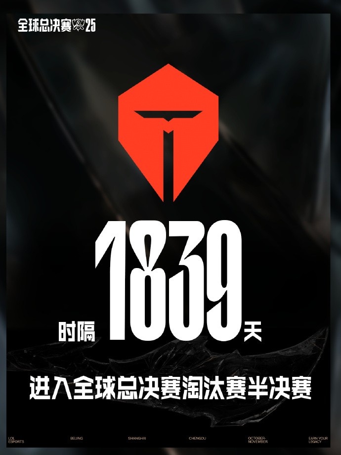 苦尽甘来！TES时隔1839天再进世界赛四强 上次还是S10赛季